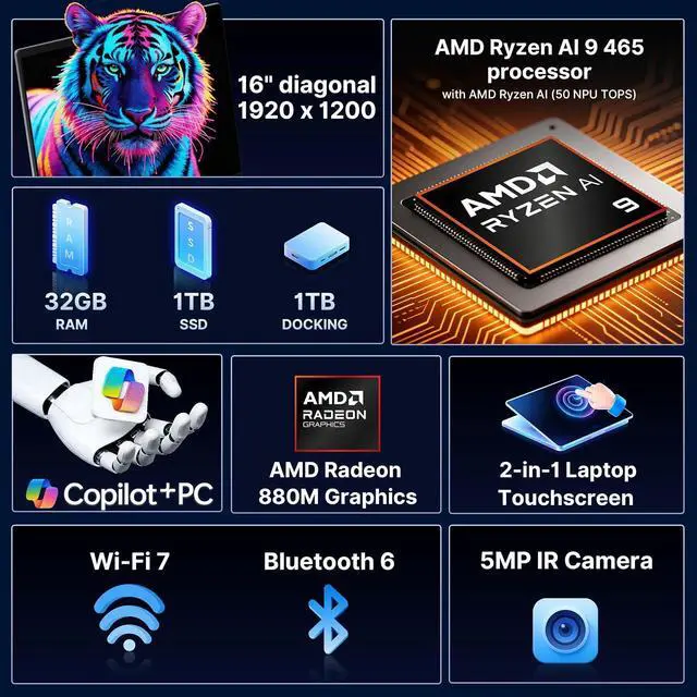 Alt view image 3 of 7 - HP OmniBook X Flip 2-in-1 Copilot+ PC Laptop, 16" FHD+ OLED Touchscreen, AMD Ryzen AI 9 465, 32GB LPDDR5X, 2TB Storage (1TB SSD+1TB Docking Station), Backlit Keyboard, Wi-Fi 7, Win 11 Pro, Silver