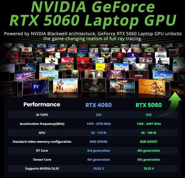 Alt view image 5 of 7 - Acer Nitro V 16S AI 16" 180 Hz Gaming Laptop,AMD Ryzen 260,16GB RAM,1TB SSD+1TB Dock Set,GeForce RTX 5060,RGB 4 Zones Backlight,Win 11,Black
