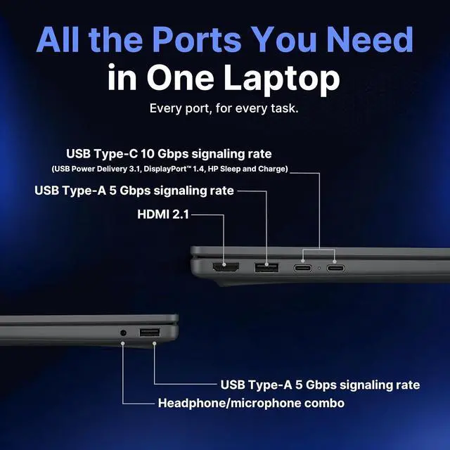 Alt view image 7 of 7 - HP OmniBook 3 17.3" FHD IPS Laptop, Intel Core Ultra 7 255U, 16GB DDR5, 1.5TB Storage (512GB SSD+1TB Docking Station), Copilot+ PC, Intel Graphics, Backlit Keyboard, Wi-Fi 7, Win 11 Pro, Mica Silver
