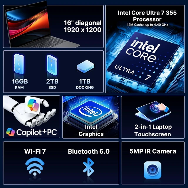 Alt view image 3 of 7 - HP OmniBook X Flip 16" 2K OLED 2-in-1 AI Laptop,Intel Core Ultra 7 355,16GB LPDDR5x,2TB SSD+1TB Dock Set,Intel graphics,Backlit Keyboard,Win 11 Pro,Gray