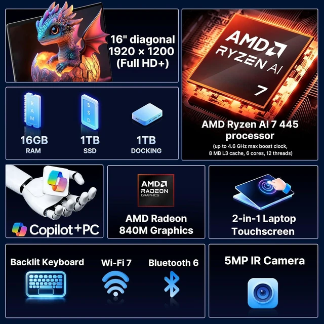 Alt view image 3 of 7 - HP OmniBook X Flip 2-in-1 16" 2K OLED Touchscreen Laptop, AMD Ryzen AI 7 445, 16GB LPDDR5X, 2TB Storage (1TB SSD+1TB Docking Station), Copilot+ PC, Backlit Keyboard, Wi-Fi 7, Win 11, Meteor Silver
