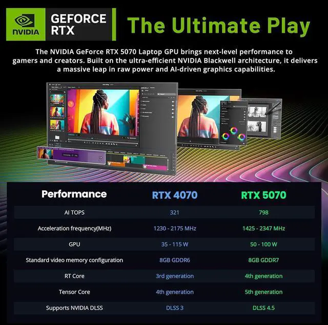 Alt view image 5 of 7 - GIGABYTE A16 16" WUXGA 165Hz Gaming Laptop, Intel Core i7-13620H, GeForce RTX 5070 8GB GDDR7, 16GB RAM, 2TB Storage (1TB SSD+1TB Docking Station Set), RGB Backlit Keyboard, Win 11, Black Steel