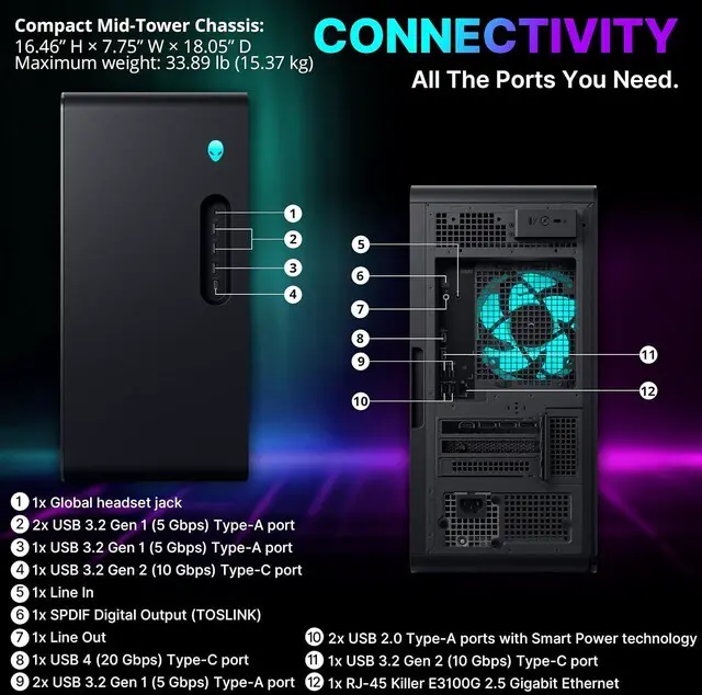 Alt view image 7 of 7 - Dell Alienware Aurora Gaming Desktop, Intel Core Ultra 9 285K, NVIDIA GeForce RTX 5080 16GB GDDR7, 32GB DDR5, 2TB Storage (1TB SSD+1TB Docking Station Set), Keyboard & Mouse, Wi-Fi 7, Win 11, Black