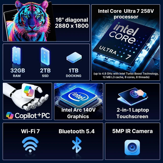 Alt view image 3 of 7 - HP OmniBook 7 Flip 16" 3K 2-in-1 Touch Laptop, Intel Ultra 7 258V, 32GB RAM, 3TB Storage(2TB SSD+1TB Docking Station), Intel Arc 140V, Copilot+ PC, Backlit Keyboard, Stylus Pen, Win 11 Pro, Silver