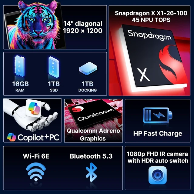 Alt view image 3 of 7 - HP OmniBook 3 14" Next Gen AI Laptop, Snapdragon X X1-26-100, 16GB LPDDR5X, 2TB Storage (1TB SSD+1TB Docking Station), Qualcomm Adreno Graphics, Copilot+ PC, FHD IR Camera, Win 11 Pro, Graphite