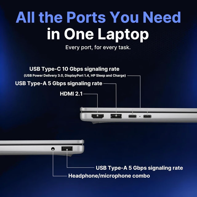 Alt view image 7 of 7 - HP OmniBook 3 14" Next Gen AI Laptop, Snapdragon X X1-26-100, 16GB LPDDR5X, 2TB Storage (1TB SSD+1TB Docking Station), Qualcomm Adreno Graphics, Copilot+ PC, FHD IR Camera, Win 11 Pro, Graphite