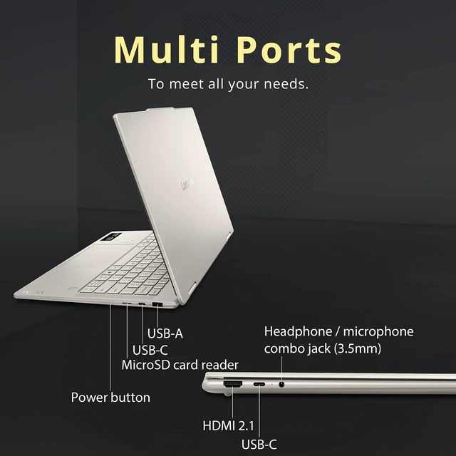 Alt view image 7 of 7 - Lenovo Yoga 7a 2-in-1 14" WUXGA OLED Touch Laptop, AMD Ryzen AI 7 445, 24GB LPDDR5X, 1.5TB Storage (512GB SSD+1TB Docking Station), Copilot+ PC, Backlit, Fingerprint Reader, Win 11, Seashell