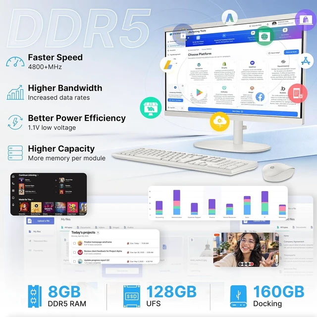 Alt view image 5 of 7 - HP 21.45" FHD All-in-One Business Desktop, Intel Processor N200, 8GB DDR5, 288GB Storage (128GB UFS+160GB Docking Station), Intel UHD Graphics, Wireless Keyboard & Mouse, Wi-Fi 6, Win 11 S, White
