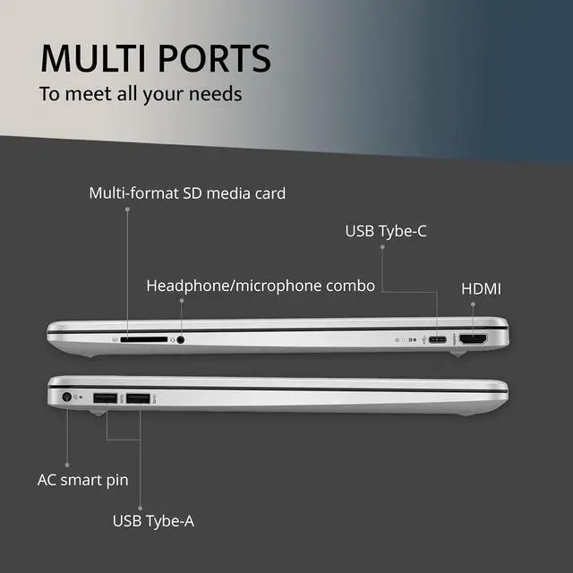 Alt view image 7 of 7 - HP 15.6" FHD Business Laptop, Intel Core i5-1135G7, 32GB DDR4 RAM, 1TB PCIe SSD, Intel Iris Xe Graphics, Numpad, Webcam, Wi-Fi 5, Silver, Win 11 Pro, 32GB Hotface USB Card