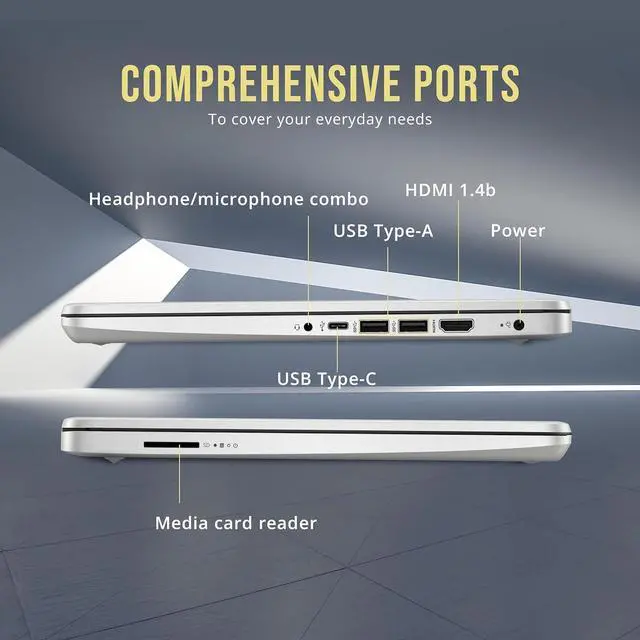 Alt view image 7 of 7 - HP Stream 14" HD BrightView Laptop, Intel Celeron N4120, 16GB RAM, 256GB Storage (128GB Emmc+ 128GB USB Card), Intel UHD Graphics, 720p Webcam, Wi-Fi, 1 Year Office 365, Win 11 S, Silver