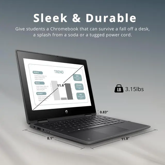 Alt view image 7 of 7 - HP ProBook x360 11 G5 EE Laptop, 11.6" HD IPS Touchscreen, Intel Celeron N4020, 4GB RAM, 64GB Flash Memory, HD Webcam & 5MP Camera, WiFi 5, Bluetooth, Win 10 Pro, Chalkboard Gray, 32GB USB Card