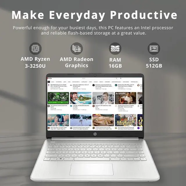 Alt view image 2 of 7 - HP 14" FHD IPS-Type Lightweight Laptop, AMD Ryzen 3-3250U, 16GB RAM, 512GB PCIe SSD, AMD Radeon Graphics, True Vision HD Camera, Wi-Fi 5, Bluetooth, Win 11, Silver, 32GB USB Card