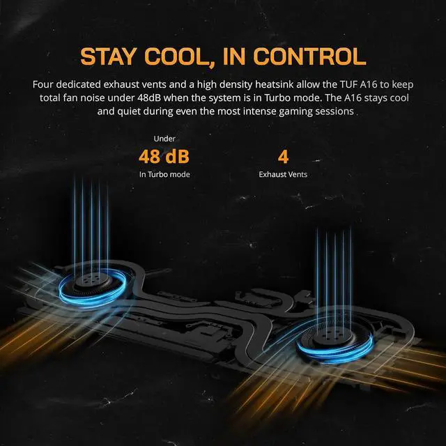 Alt view image 4 of 7 - asus TUF A16 16'' FHD 165Hz Gaming Laptop, AMD Ryzen 7-7735HS, Radeon RX7600S V8G Graphics, 64GB DDR5 RAM, 2TB PCIe SSD, RGB Backlit Keyboard, Wi-Fi 6, HD Camera, Black, Win 11 Pro, 32GB USB Card