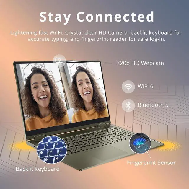 Alt view image 5 of 7 - Lenovo Yoga 7i 2-in-1 360° 15.6" Touch Screen Laptop, Intel Evo Platform Core i7 1165G7, 12GB RAM, 1TB PCIe SSD, Intel Iris Xe Graphics, Backlit Keyboard, Win 11, Dark Moss, 32GB USB Card