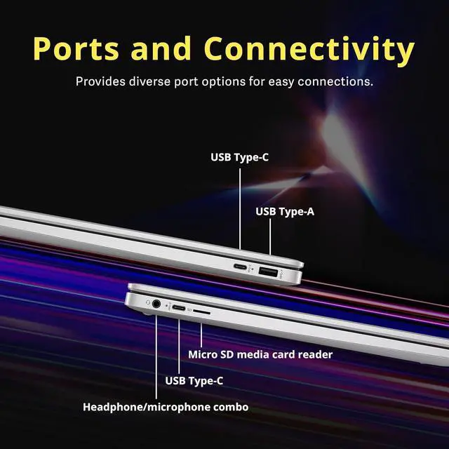 Alt view image 7 of 7 - HP 15.6" HD Anti-Glare Chromebook Laptop, Intel Pentium N200, 8GB LPDDR5, 224GB Storage (64GB eMMC+160GB Docking Station Set), Intel UHD Graphics, Num Pad, 720p Camera, Wi-Fi 6, Chrome OS, Silver