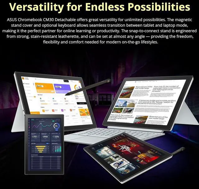 Alt view image 6 of 7 - ASUS Chromebook Detachable CM3001 10.5" 2-in-1 WUXGA Touchscreen Laptop, MediaTek Kompanio 520, 4GB RAM, 224GB Storage(64GB eMMC+160GB Docking Station Set), Wi-Fi 6, Chrome OS, Silver