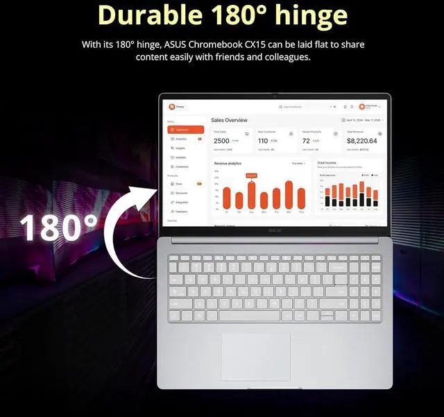 Alt view image 6 of 7 - ASUS Chromebook CX15 15.6" FHD IPS Laptop, Intel Celeron N4500, 4GB RAM, 640GB Storage (128GB eMMC+512GB Docking Station Set), Intel UHD Graphics, Number Pad, Webcam, WiFi 6, Chrome OS, Pure Gray