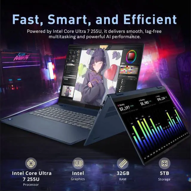 Alt view image 3 of 7 - Lenovo Flex IdeaPad 5i 2-in-1 16" WUXGA Touchscreen Laptop, Intel Ultra 7 255U, 32GB RAM, 5TB Storage (4TB SSD+1TB Docking Station Set), Backlit Keyboard, Number Pad, Stylus Pen, Win 11, Blue