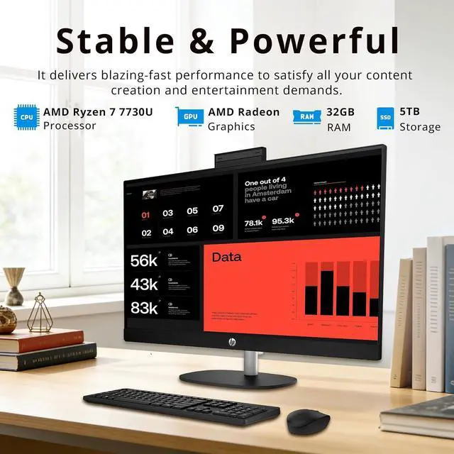 Alt view image 3 of 7 - HP All-in-One Desktop, 27" FHD IPS Touchscreen Display, AMD Ryzen 7 7730U, 32GB RAM, 5TB Storage (4TB SSD+1 TB Docking Station), AMD Radeon Graphics, Wireless Keyboard & Mouse, Win 11, Black