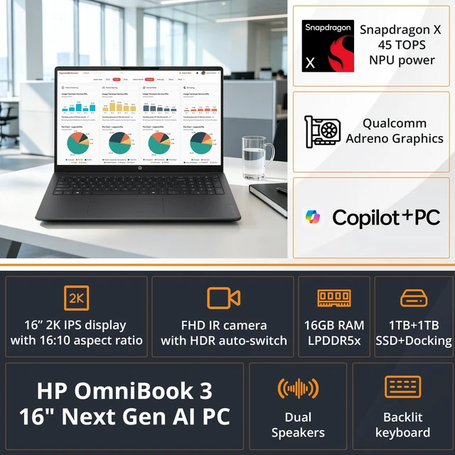 Alt view image 3 of 7 - HP OmniBook 3 16" 2K Laptop, Snapdragon X X1-26-100, 16GB LPDDR5X, 2TB Storage (1TB SSD+1TB Docking Station Set), Qualcomm Adreno, Copilot+ PC, Backlit Keyboard, Win 11 Pro, Iron Gray