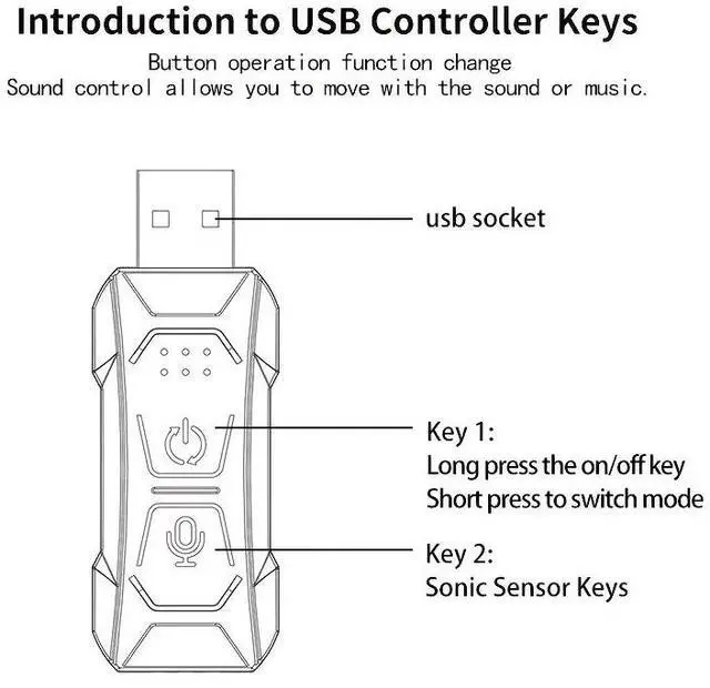 Alt view image 2 of 6 - NO. 1pc 196 Inch Interior Car LED Strip Lights with APP Control, RGB 16 Million Colors USB Ambient LED Light Bar, Music Sync Rhythm, Low Noise And Electric Sound LED Light Bar for Car