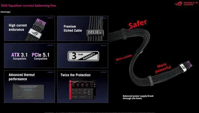 Alt view image 2 of 7 - ASUS ROG Strix 1200W Platinum Equalizer Cable Version (2026) ,GaN ,80PLUS PLATINUM Certified Full Modular, Compatible with PCIe Gen 5.1 and ATX 3.1 Power Supply, International Version