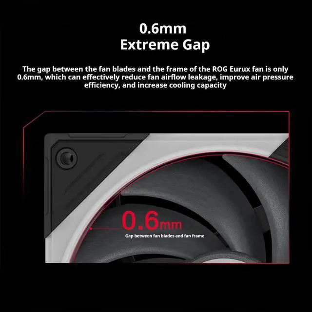 Alt view image 6 of 7 - ASUS ROG Eurux GR120 ARGB Case Fan 1Pack, Reverse Airflow Model,2600 RPM, 4.5 mmHO static pressure, 85 CFM airflow, daisy-chain cable design, three independent lighting zones,10 lighting effect modes
