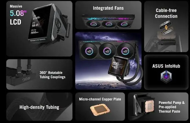 Alt view image 4 of 5 - ASUS ROG Strix SLC IV 360 ARGB LCD All-in-One (AIO) Liquid CPU Cooler 250mm short tube, AIO Q-Connector wireless cooling technology,5.08" IPS display ; Supports Intel LGA 1851/1700 & AMD AM5/AM4