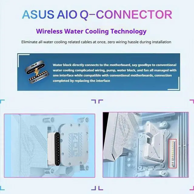 Alt view image 4 of 5 - ASUS ROG Strix LC IV 360 ARGB LCD White Edition All-in-One (AIO) Liquid CPU Cooler 400mm tubing, AIO Q-Connector wireless cooling technology,5.08" IPS display ; Intel LGA 1851/1700 & AMD AM4