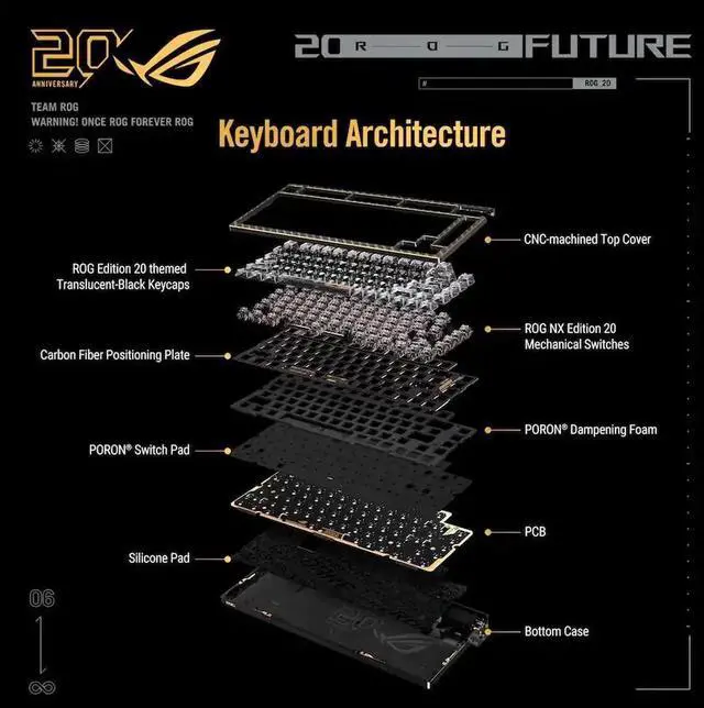 Alt view image 7 of 7 - ASUS ROG 20th Edition Azoth Extreme - Wireless Mechanical Gaming Keyboard - 75% TKL, ROG NX Storm V2 Linear Switch, Aluminum Chassis, Carbon Fiber, Color OLED Screen, PBT Keycaps, Gold/Black
