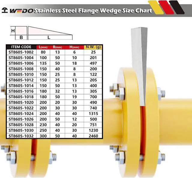 Alt view image 2 of 6 - WEDO Stainless Steel Flange Wedge, Rust-proof, Corrosion resistant, Extremely Strong, Durable, 12mmx50mmx200mm
