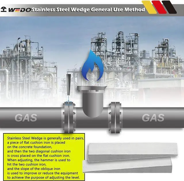Alt view image 5 of 6 - WEDO Stainless Steel Flange Wedge, Rust-proof, Corrosion resistant, Extremely Strong, Durable, 12mmx50mmx200mm