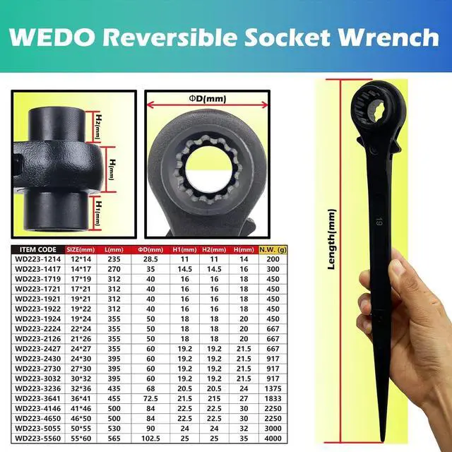 Alt view image 2 of 7 - WEDO Scaffold Podger Ratchet Wrench,Double Side Socket Wrench,Quick Release 19X22mm Spud Wrench,Length 312mm Ratchet Spanner,Cr-V,Die-forged Ratcheting Socket Wrench