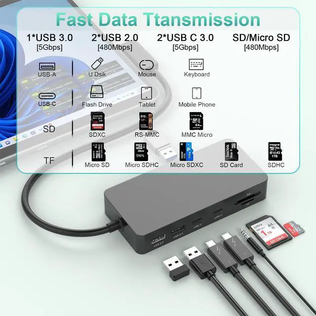 Alt view image 3 of 5 - New MS Dock 2, 11 in 1 Docking Station with 4K@60HZ HDMI+VGA,Ethernet,USB-C/USB-A,SD/TF, for Pro 10/9/8/X/7/6/5/4/3, Laptop Go, Laptop 6-1, Book