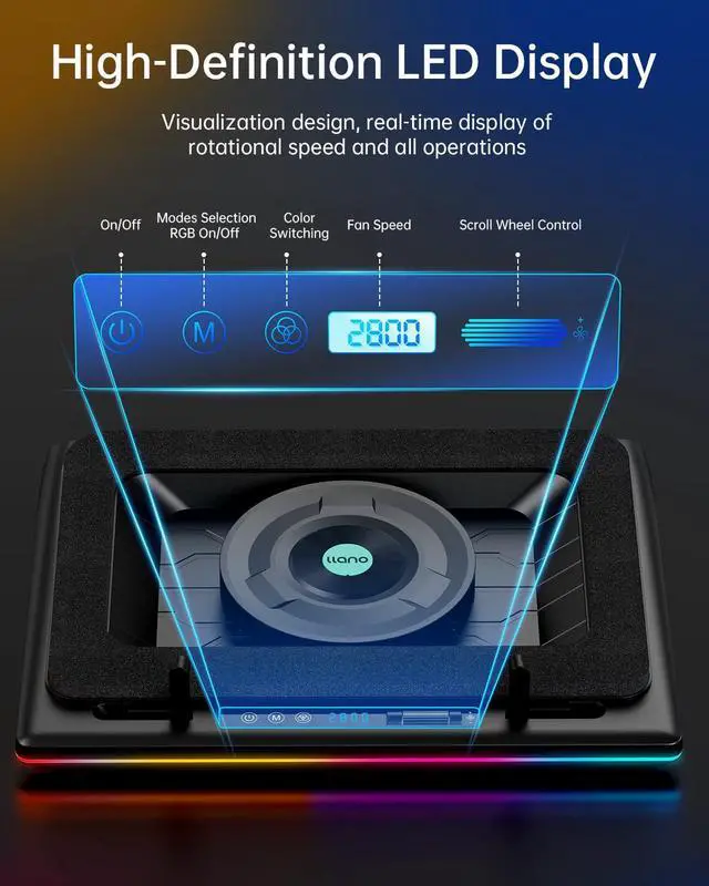 Alt view image 4 of 4 - llano RGB Laptop Cooling Pad with Powerful Turbofan, Gaming Laptop Cooler Radiator with Infinitely Variable Speed, Touch Control, LCD Screen, 3-Port USB Hub, Seal Foam for Rapid Cooling Laptop 15-19in