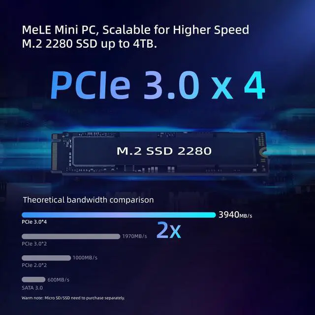 Alt view image 4 of 5 - MeLE Quieter4C Fanless Mini PC Windows 11 Pro 16GB DDR4 512GB ROM Micro PC Alder Lake N100(up to 3.4GHz) Small Form Factor PC USB-C 2 X HDMI 4K@60 Triple Display Desktop Computers with VESA Mount