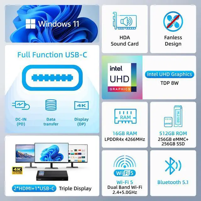 Alt view image 2 of 5 - MeLE Mini PC Quieter 4C - 12th Gen N100, Fanless Design, 16GB RAM, 512GB ROM, Windows 11 Pro, Dual LAN, 2.4/5G Wi-Fi, Full-Functional USB-C, 4K Triple Display Desktop on Home, Office, Education, IoT