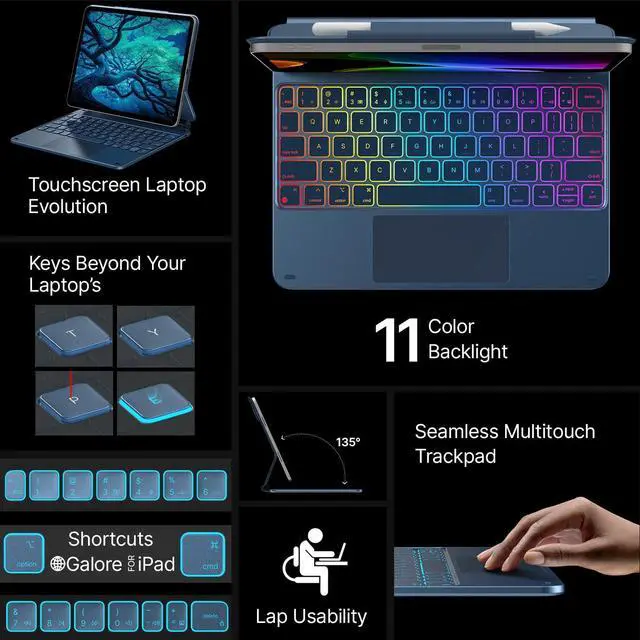 Alt view image 3 of 5 - typecase Edge Keyboard Case for iPad Air 11-inch (M3 2025 / M2 2024)& iPad Pro 11 inch (4th/3rd/2nd/1st Gen),Magic Keyboard for Air 5th/4th Gen,Multi-Touch Trackpad,11 Colors Backlight,Pacific Blue