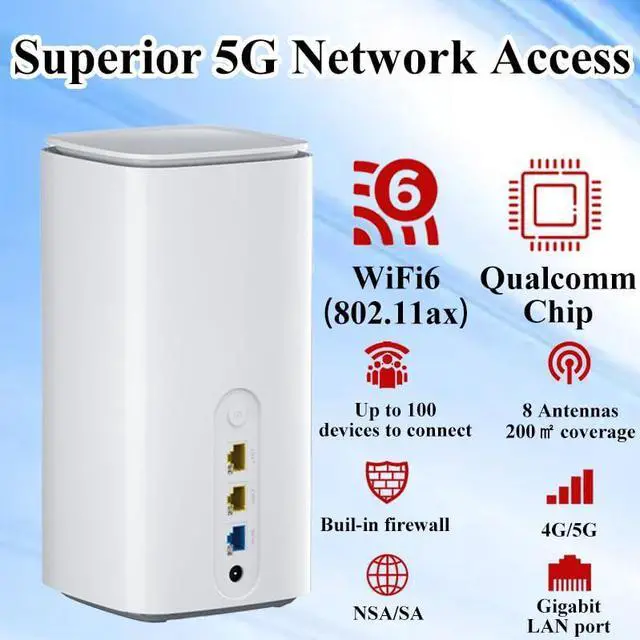 Alt view image 2 of 5 - UOTEK 5G CPE Router with SIM Card Slot, NSA SA WiFi 6 5G Router Dual Band Modem for Home Office Indoor Wireless Internet Router