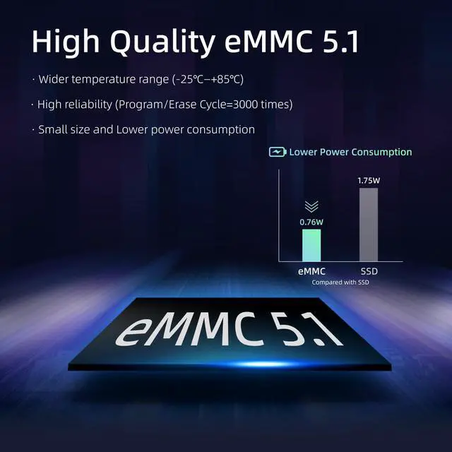 Alt view image 3 of 5 - MeLE PCG02 Fanless Mini PC Stick Windows 11 Home Celeron N4000(up to 2.6GHz) 4GB LPDDR4 128GB ROM Micro Computer Small Desktop with 2.4G/5G WiFi, 4K HDMI