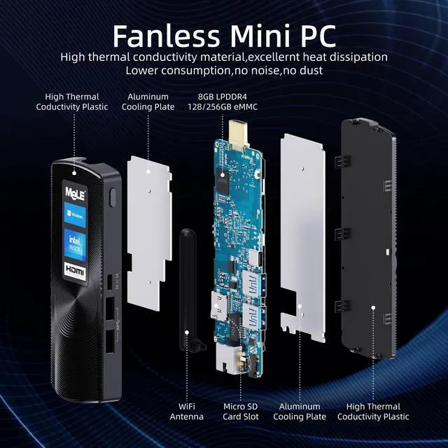 Alt view image 4 of 5 - MeLE PCG02 Fanless Mini PC Stick Windows 11 Home Celeron N4000(up to 2.6GHz) 4GB LPDDR4 128GB ROM Micro Computer Small Desktop with 2.4G/5G WiFi, 4K HDMI