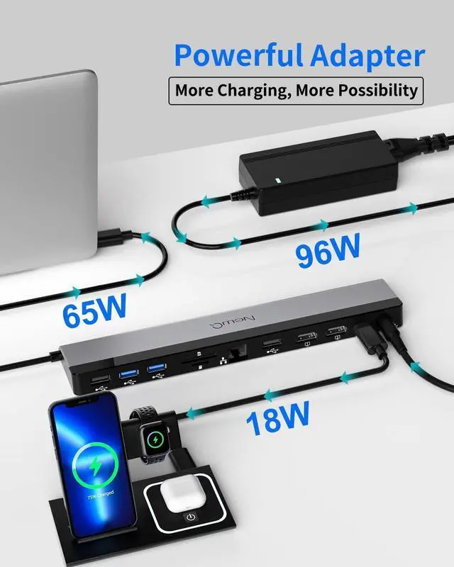 Alt view image 5 of 5 - USB C Docking Station Dual Monitor with 96W Power Adapter: NewQ 12-in-1 Thunderbolt 3 | 4 Dock, Dual 4K HDMI, 4 USB, Audio, RJ45, SD/TF Slot, 18W PD Out, for Mac, HP, Dell, Lenovo, Surface, Asus, Acer