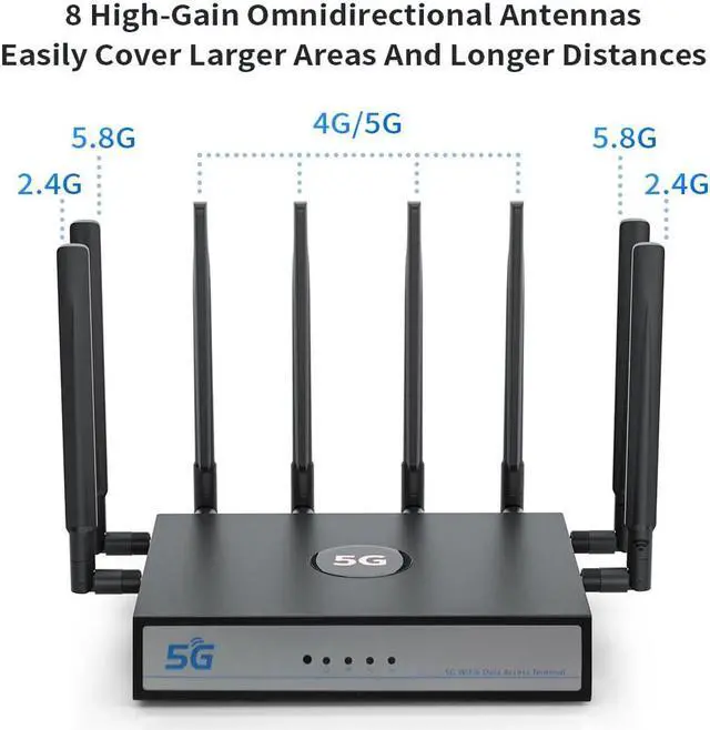Alt view image 2 of 5 - UOTEK 5G SIM Card Router CPE, WiFi 6 Router 5G Modem Dual Band NSA SA with SIM Card Slot for Smarthome Office Indoor High Speeed Wireless Router