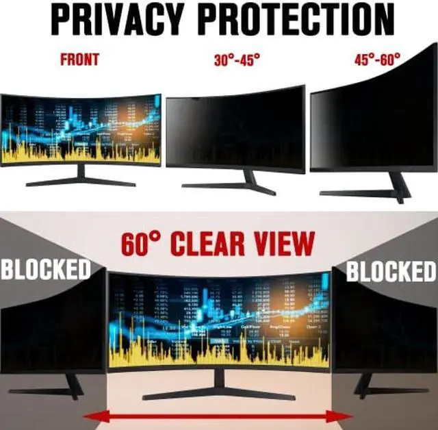 Alt view image 3 of 4 - ZYY 34 Inch(diagonal) Computer Privacy Screen Filter (31 1/4 x 13 3/8) With Anti Glare, Anti UV Protection, Curved Monitor Privacy Screen Protector Film 21:9 Aspect Ratio For Desktop Computer Monitor