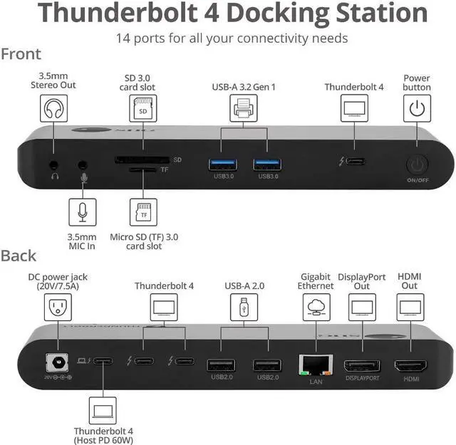 Alt view image 3 of 5 - SIIG Thunderbolt 4 Docking Station - Quad 4K / Single 8K, 60W PD, 3X TB4 40G (USB-C), 2X USB-A 5G, Gigabit Ethernet, Support Mac M1/M2/M3 Pro & Max & Windows (JU-DK0U11-S1)
