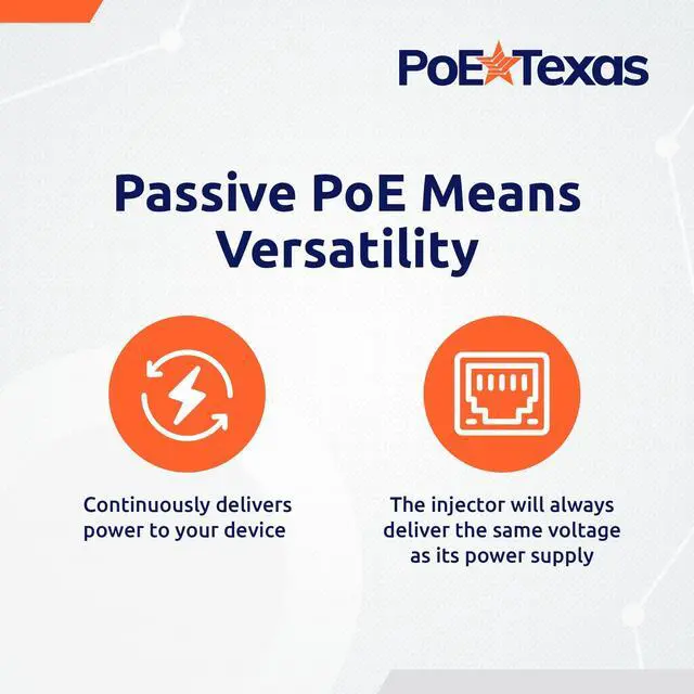 Alt view image 5 of 5 - PoE Texas 24 Multi Port PoE+ Injector with 48v 240w Power Supplies - 10/100/1000 Gigabit Passive Power Over Ethernet Means Versatility - 30W PoE Injector for WiFi Access Point, PTZ Camera, IP Phone