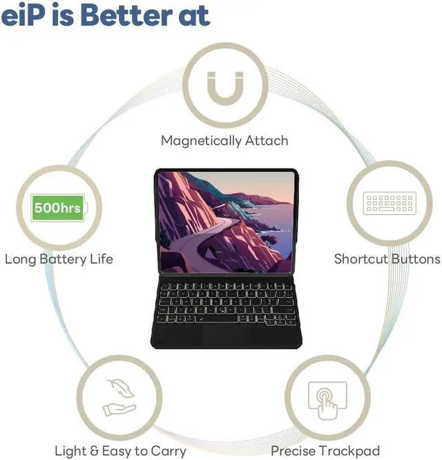 Alt view image 2 of 5 - EIP iPad Keyboard Case for Apple iPad Pro 11 inch 4th/3rd/2nd/1st, iPad Air 5th/4th with Magic Keyboard, Trackpad, 7 Color Backlight, Magnetic Detachable Hinged Case
