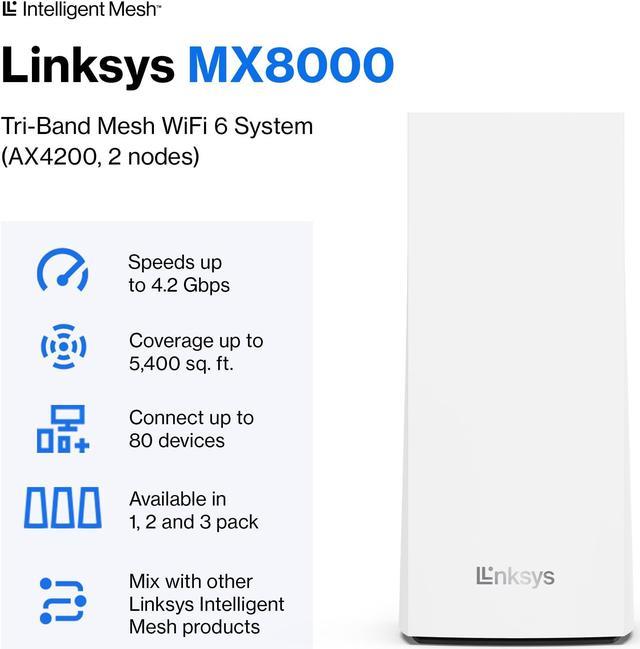 Linksys retailer Velop AX4000 2-Pack Mesh Tri-Band WiFi 6 System MX8000