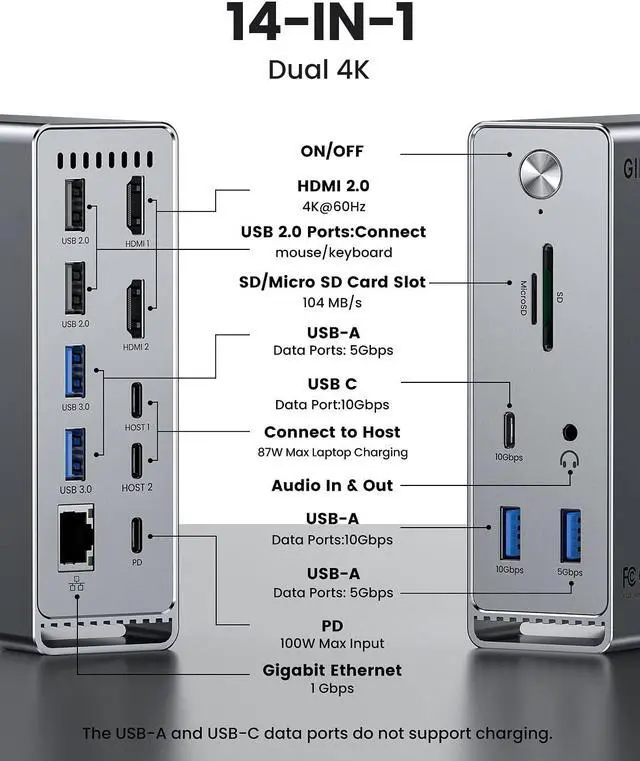 Alt view image 2 of 5 - MacBook Pro Docking Station, 14-in-2 Dual USB C Docking Station Dual Monitor for MacBook Pro (Not M1/ M2) MacBook Air Dock with Dual 4K HDMI 60Hz, 10Gbps USB, RJ45, Audio, SD/TF Slots, 87W PD