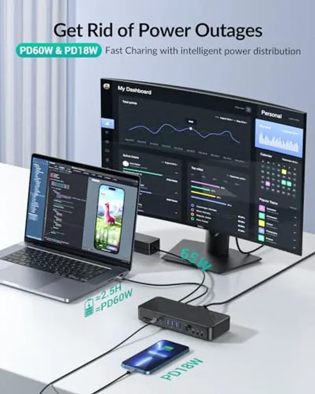 Alt view image 5 of 5 - GiGimundo TG20 USB-C Docking Station - Triple Monitor Display, PD60W, 1Gbps Ethernet, 4K@60Hz HDMI DP, VGA, Multi Ports with AUX, Volume Knob, USB, SD/TF Reader - for Windows Laptops